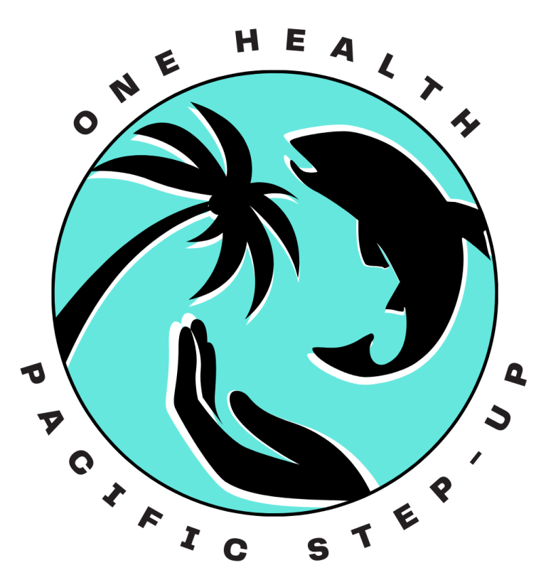 One Health Logo