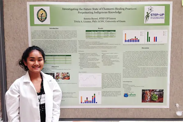 STUDENT IN FRONT OF HER POSTER PRESENTATION